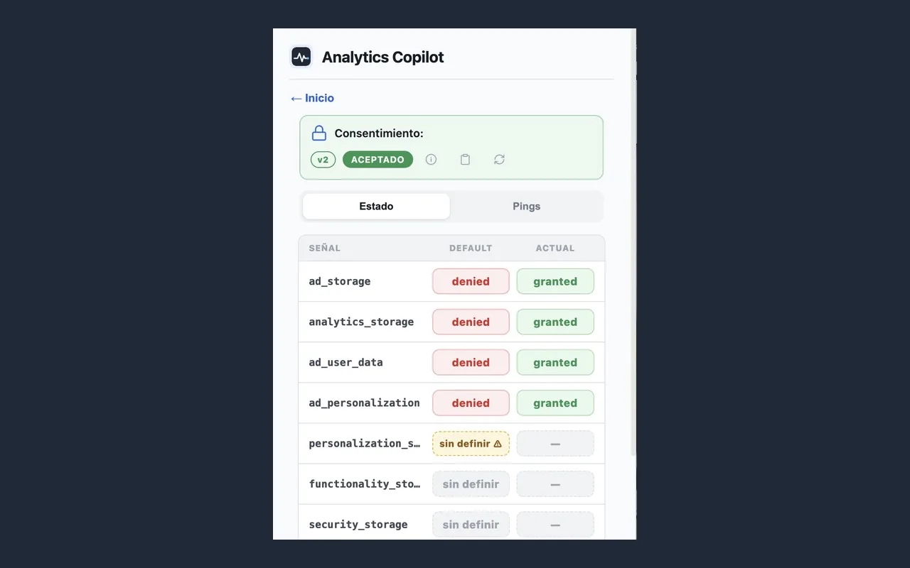 Inspector de Consent Mode v2 de Analytics Copilot